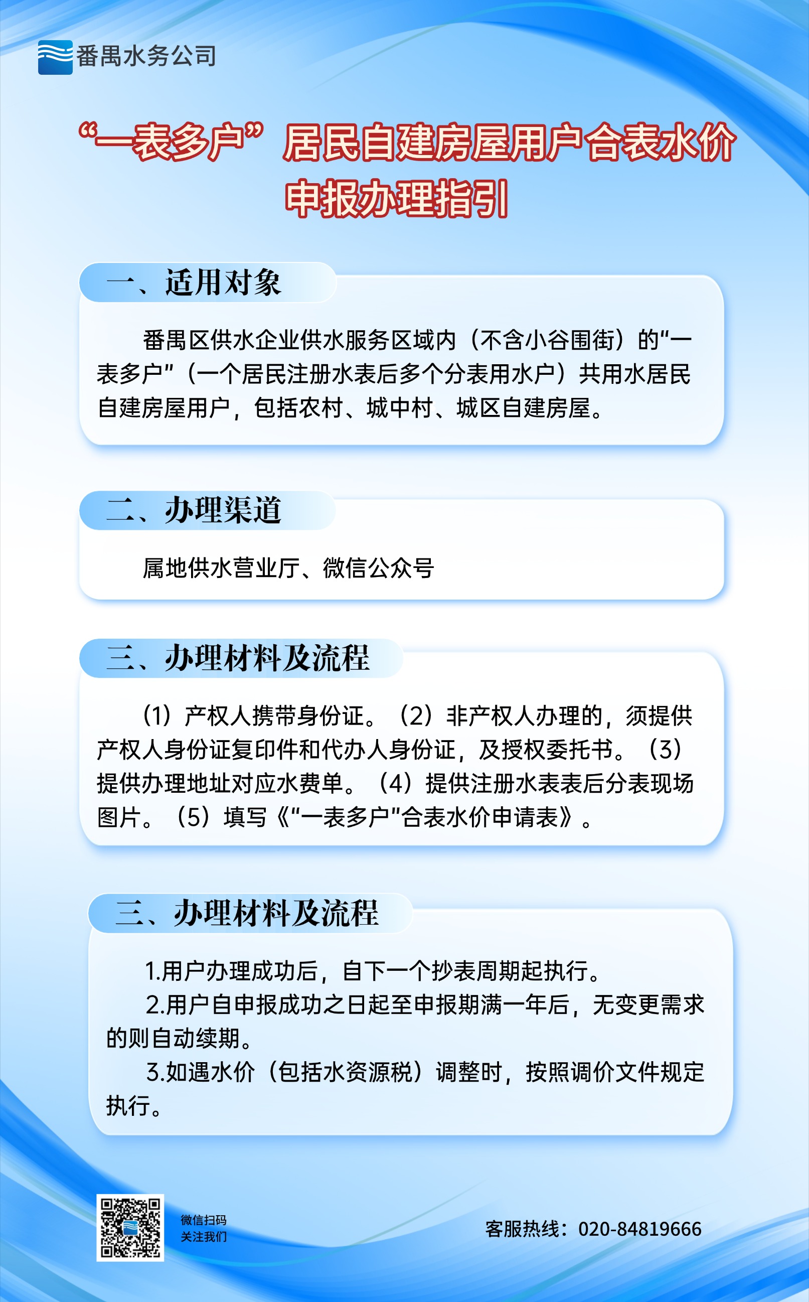 合表水价办理指引.jpg
