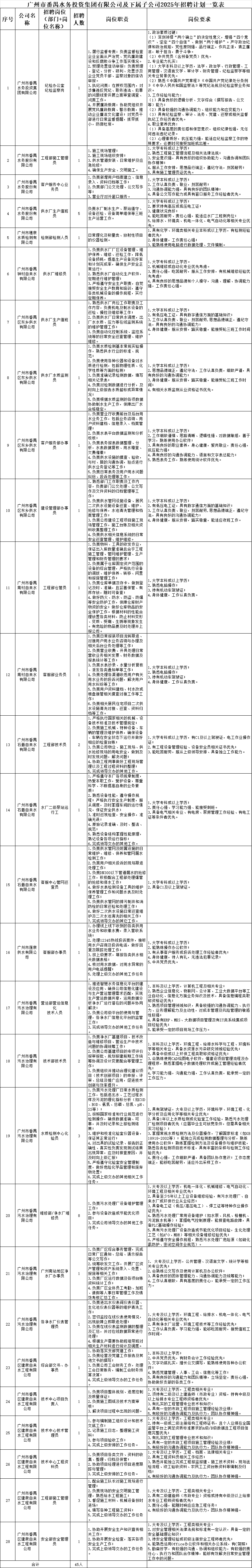 招聘计划.png